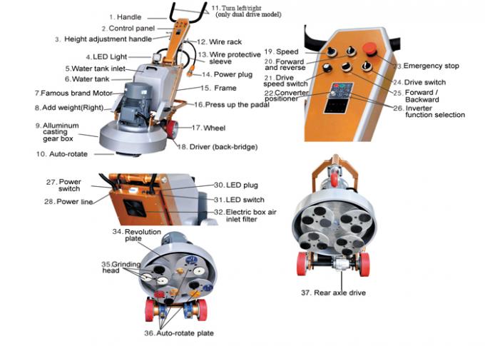 Máy mài sàn bê tông Auto Walk Biến tần 15 KW Hệ thống hành tinh tự hành